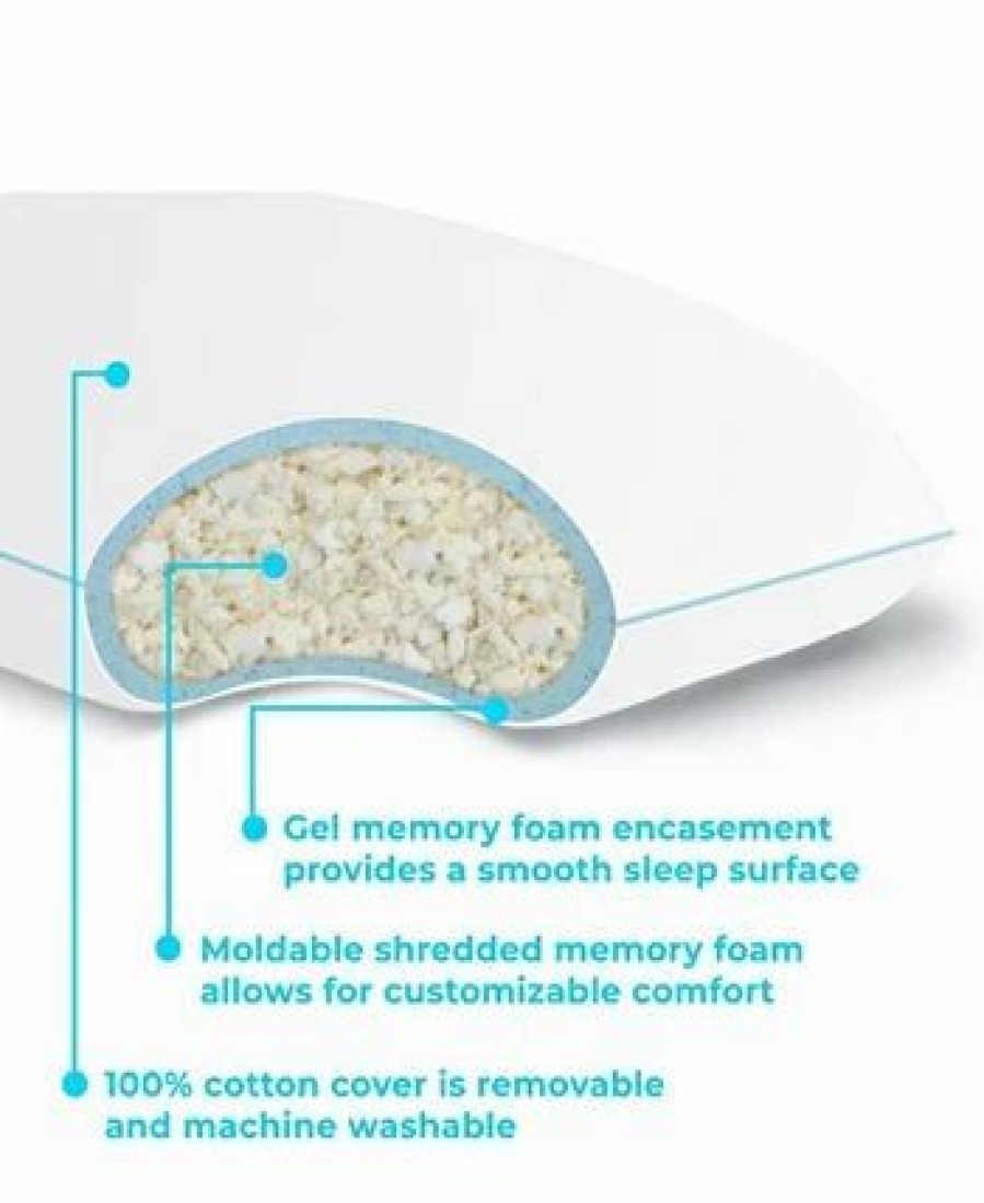 * Linenspa Gel Encased Shredded Memory Foam Pillow, Standard White Pillows