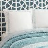 * Jessica Simpson Bonnie Euro Sham Blue Designer Bedding